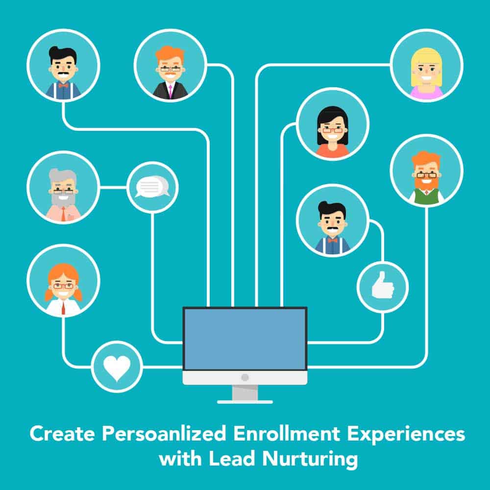 Speed-to-lead enrollment experiences