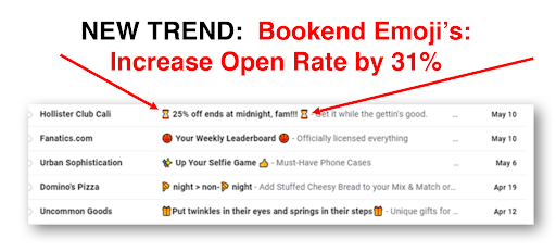 Use Emojis in B2B Email Subject Lines