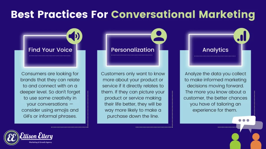conversational marketing best practices