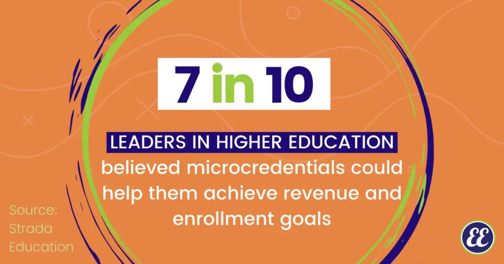microcredentials in higher education