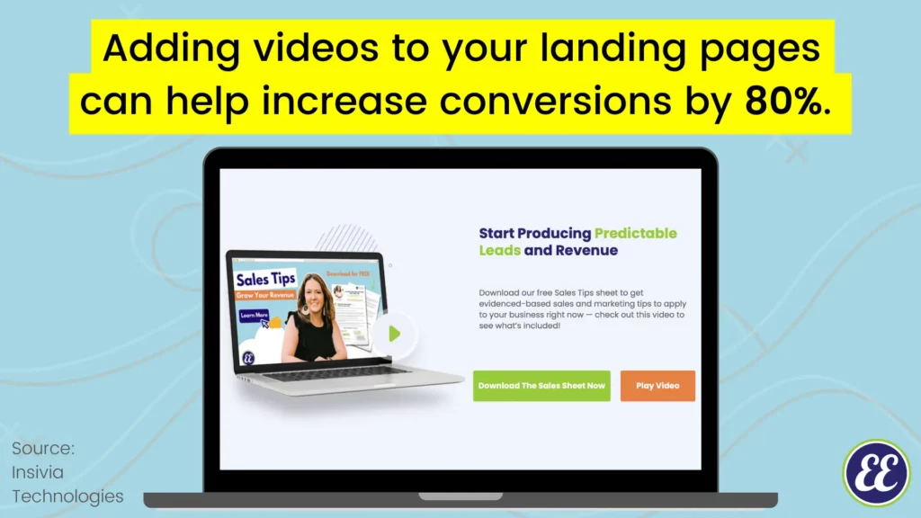 improve your conversion rates by 80% with videos
