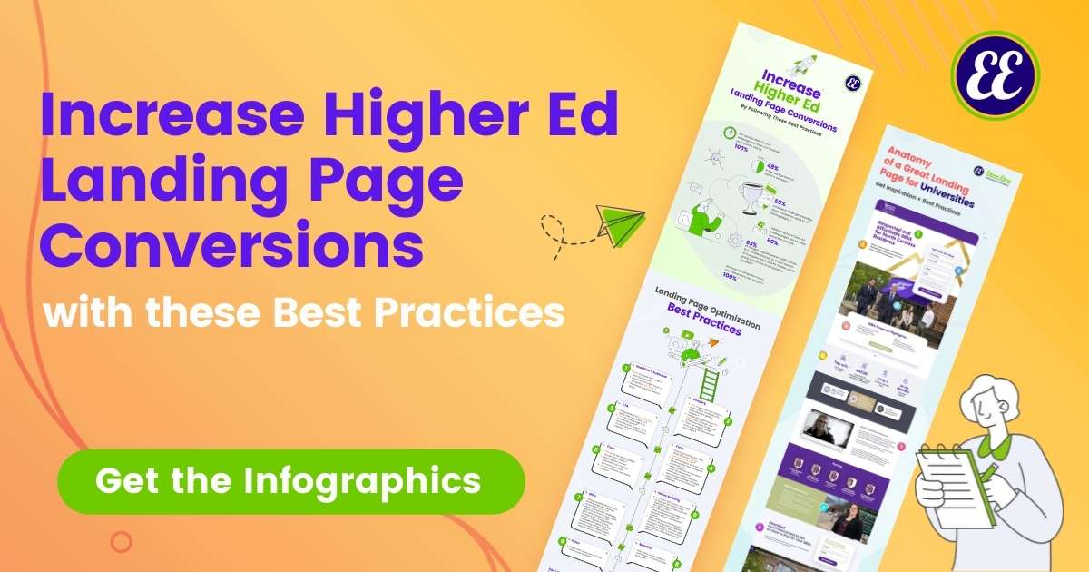 Higher Ed Landing Page Infographics -- Increase Higher Ed Landing Page Conversions
