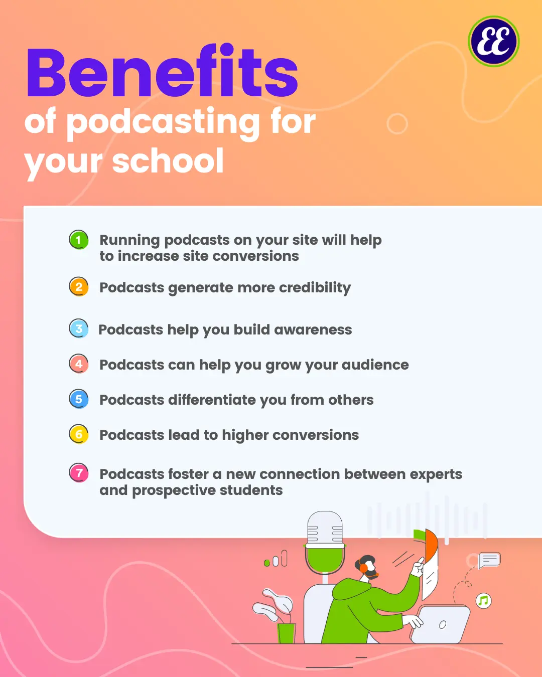 Benefits of podcasting for your school