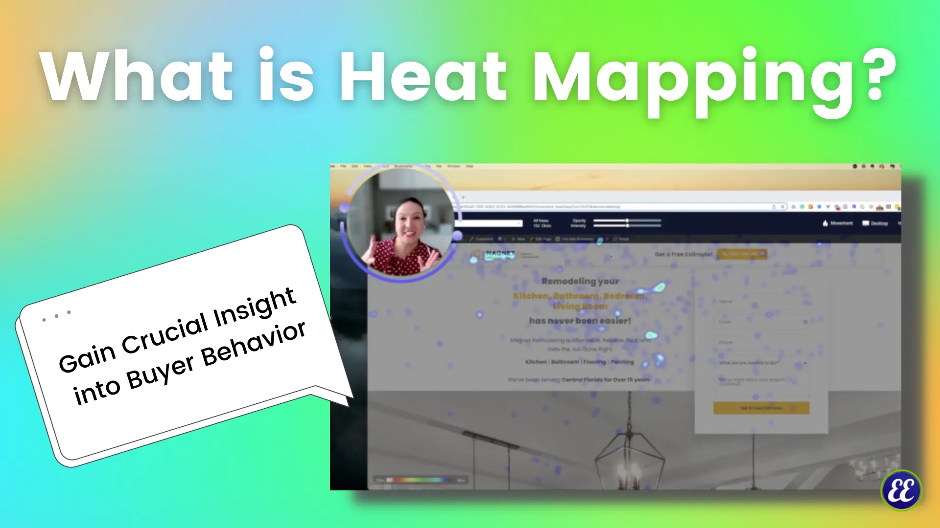 What is a Heat Map?